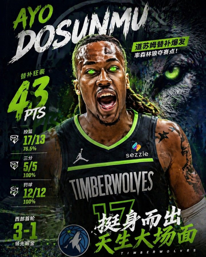 开云APP下载-替补狂轰43+4+2，创造NBA历史纪录，难怪约基奇输急眼要打架了|森林狼|NBA季后赛|掘金|道苏姆|首轮_新浪体育_新浪新闻